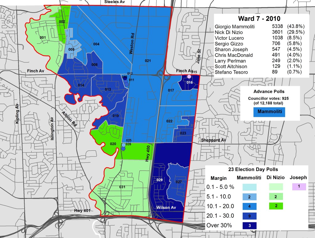2010 Election - WARD 7 Cllr