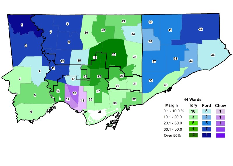 2014 Election - Mayor Votes by Ward Margins