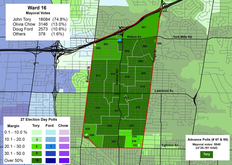 Ward 16 mayoral results
