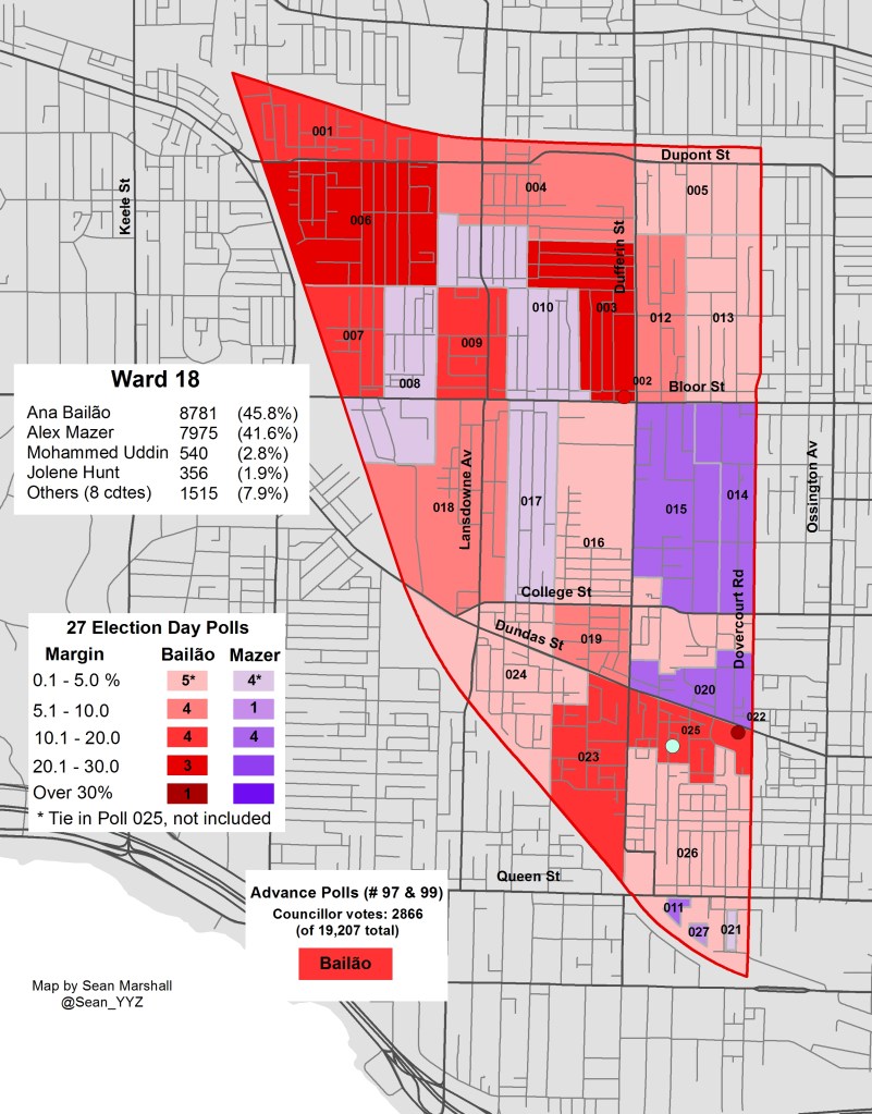 2014 Election - WARD 18 Cllr