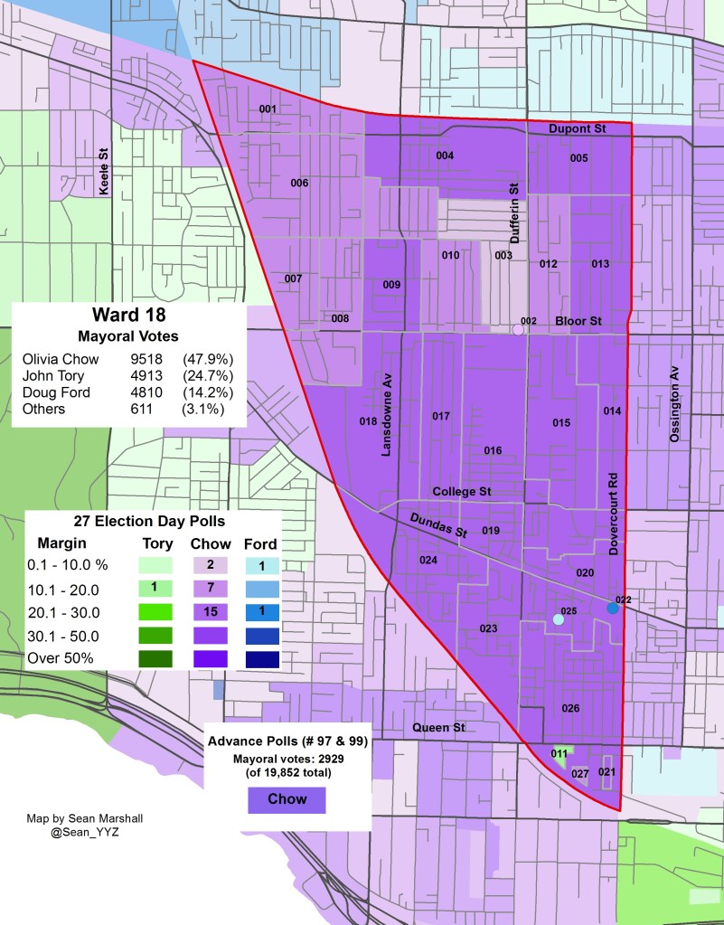 2014 Election - WARD 18 Mayor