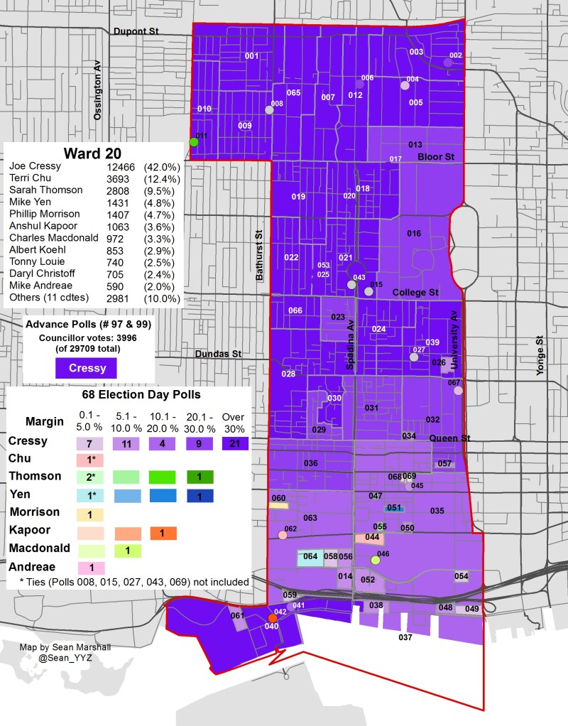 2014 Election - WARD 20 Cllr