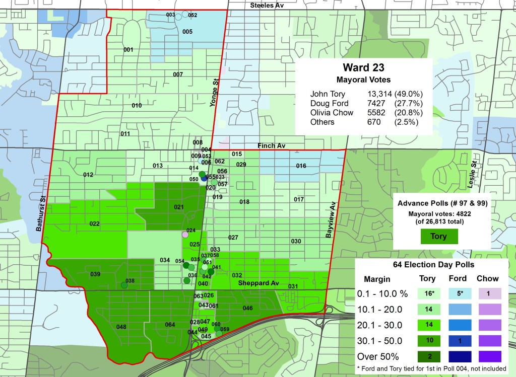 2014 Election - WARD 23 Mayor