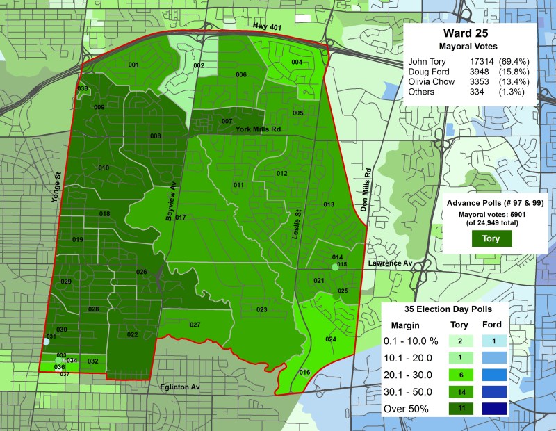 2014 Election - WARD 25 Mayor