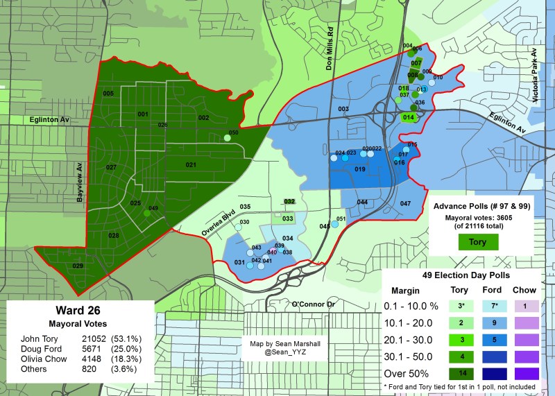 2014 Election - WARD 26 Mayor