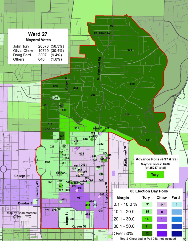 2014 Election - WARD 27 Mayor