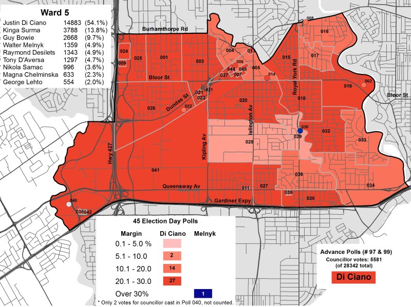 2014 Election - WARD 5 Cllr