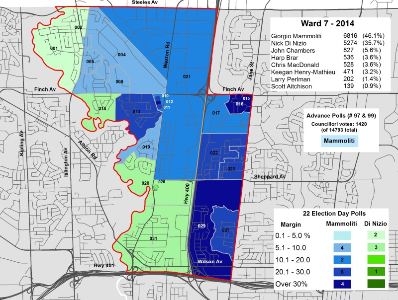 2014 Election - WARD 7 Cllr