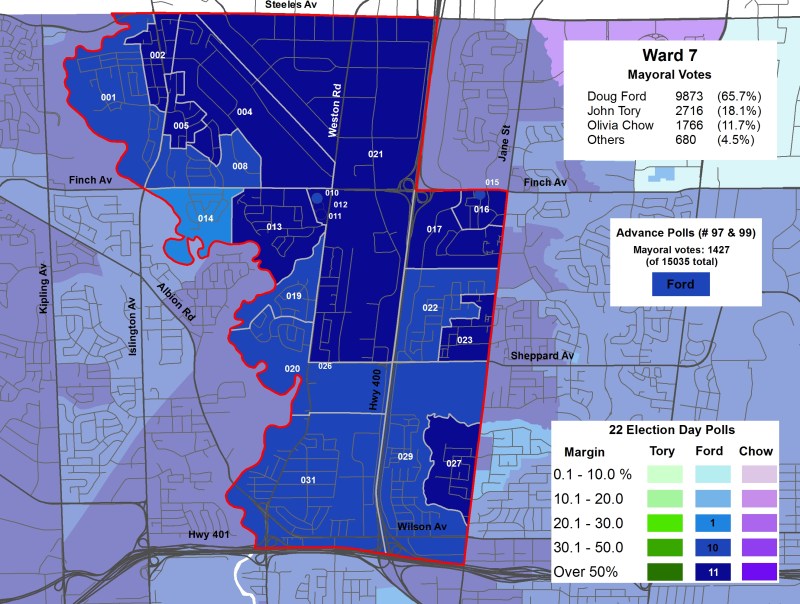 2014 Election - WARD 7 Mayor
