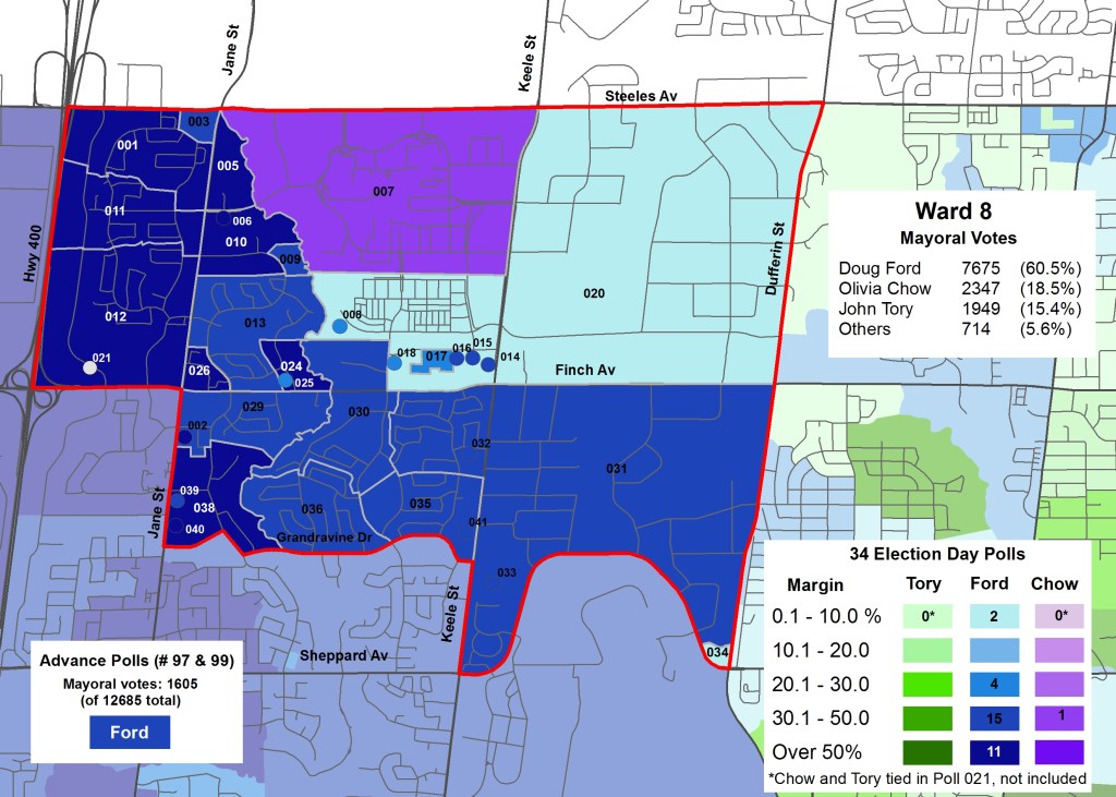 2014 Election - WARD 8 Mayor