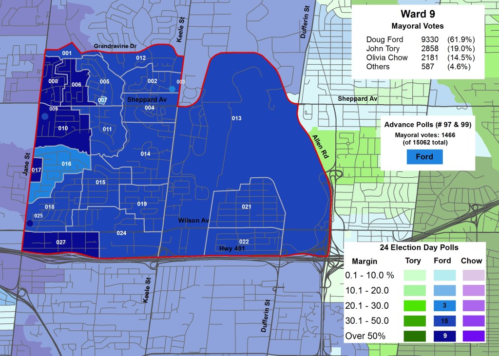 2014 Election - WARD 9 Mayor