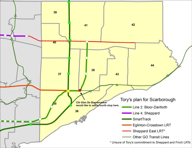 Scarborough - Tory's Plan