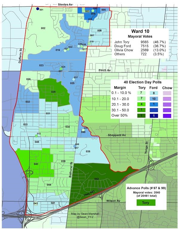 Ward 10 Mayor
