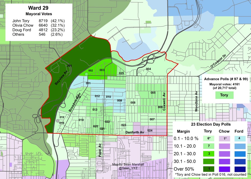 2014 Election - WARD 29 Mayor