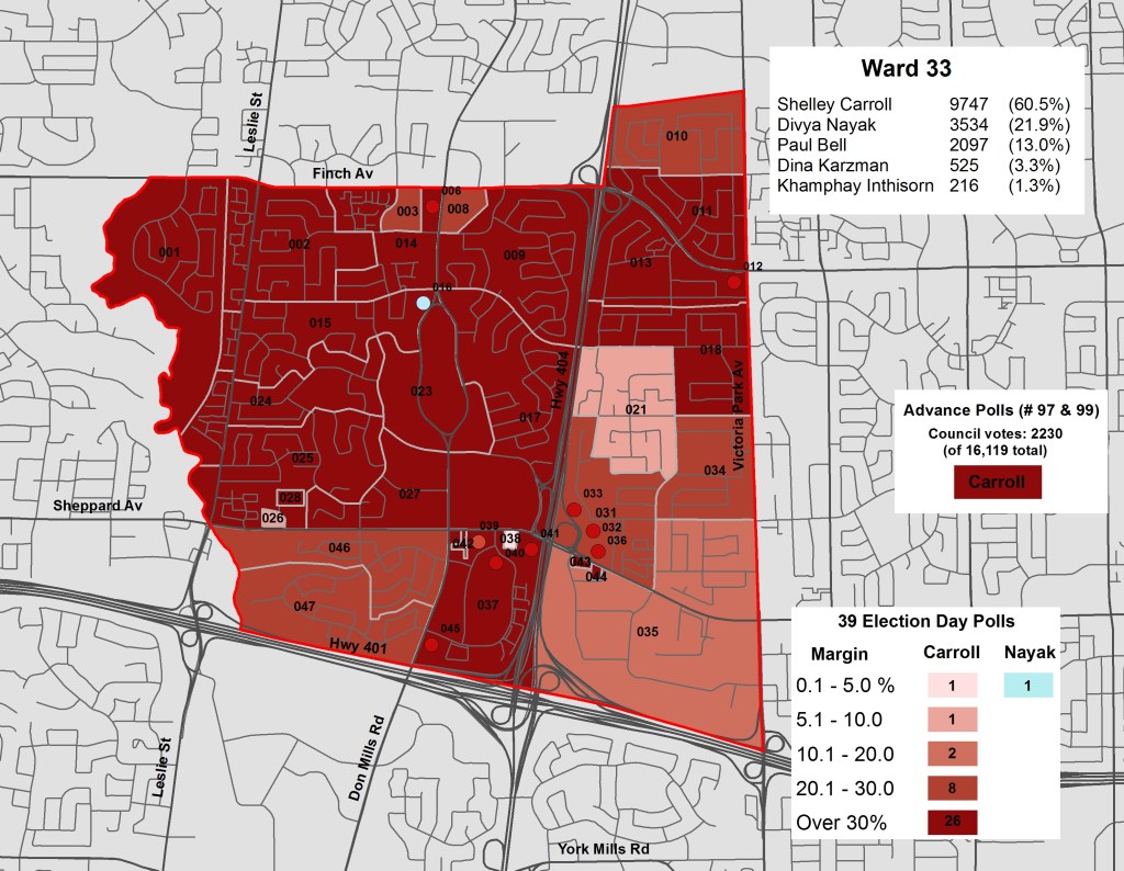 2014 Election - WARD 33 Cllr