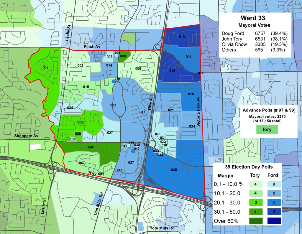 2014 Election - WARD 33 Mayor