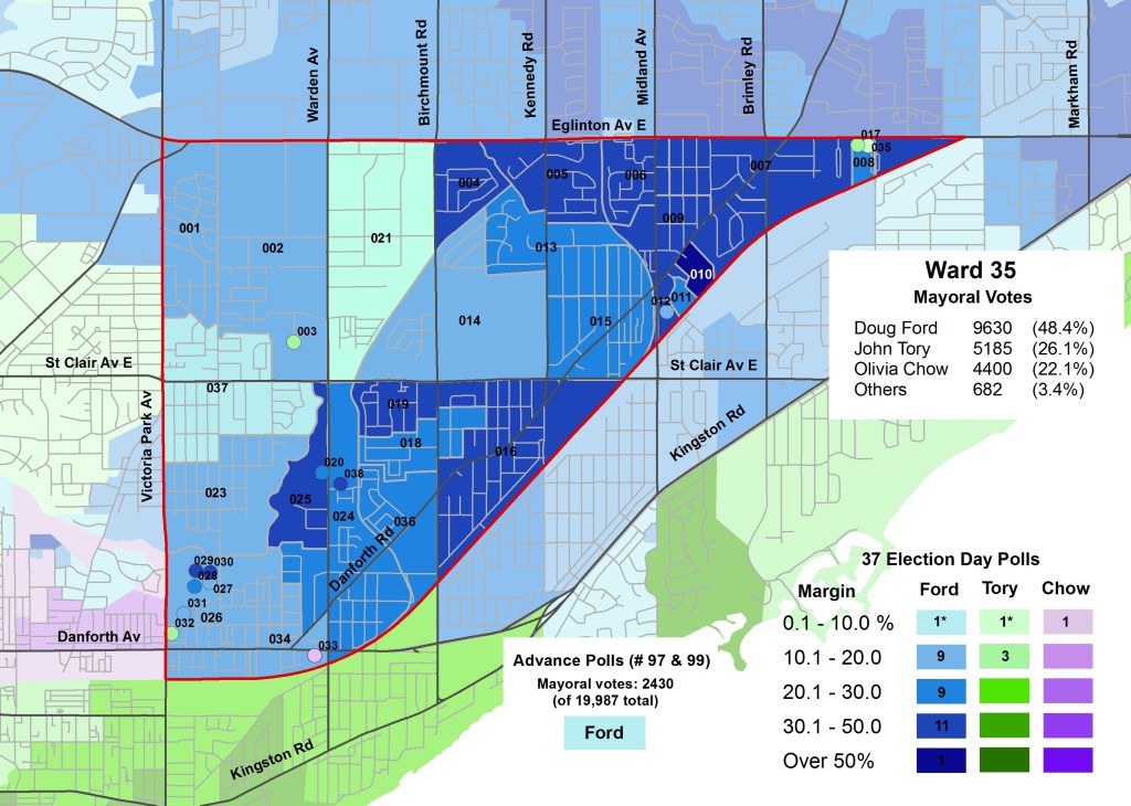 2014 Election - WARD 35 Mayor
