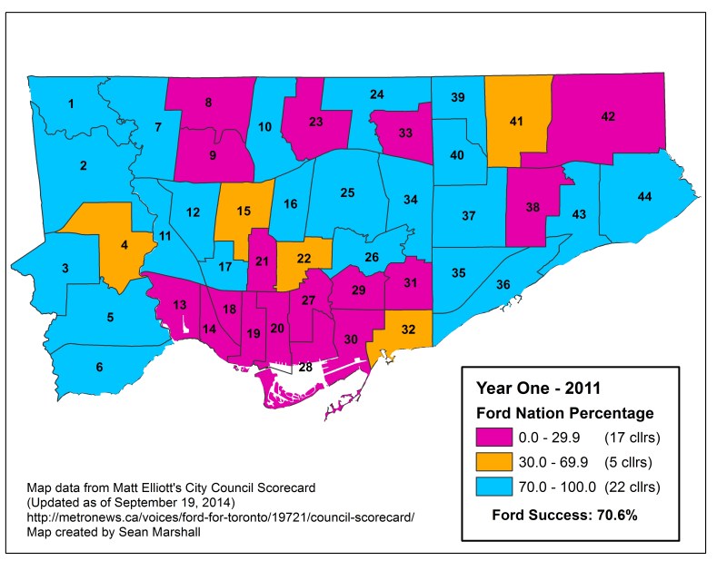 Ford Nation Percentage 2011 HiRes
