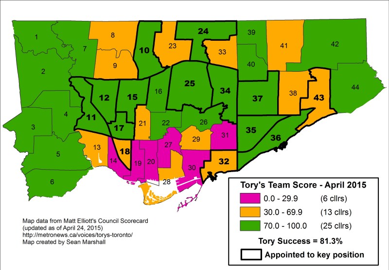 Tory Team - April 24 2015