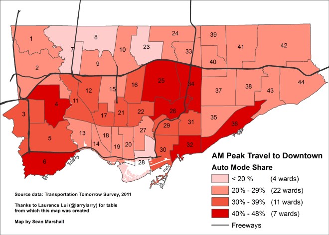 Downtown AM Peak Mode Share - Auto