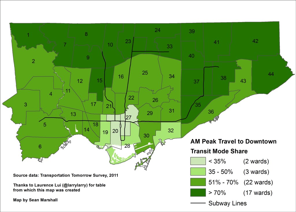Downtown AM Peak Mode Share - Transit