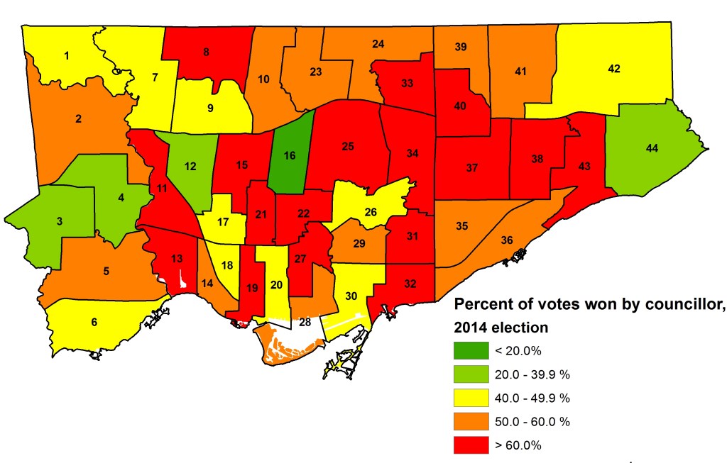 2014 Election - Councillor win percent