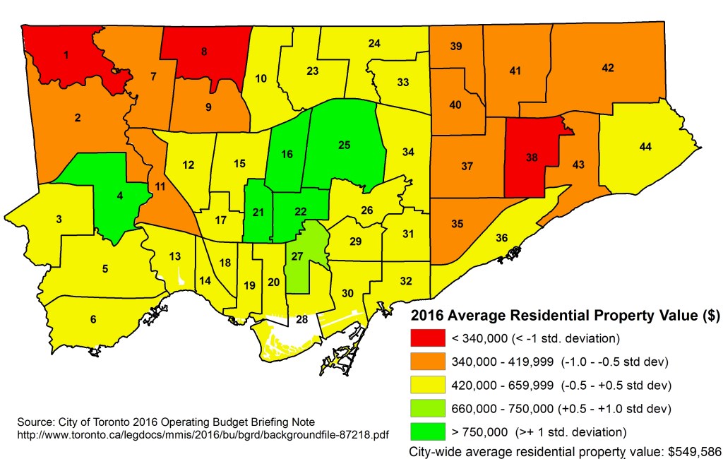 2016 Average Residential Propery Value std deviation