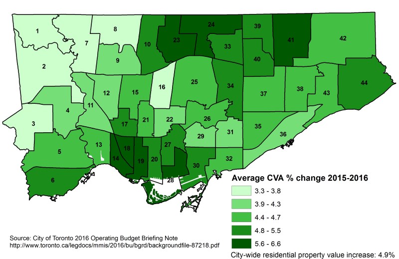 CVA Change 2015-2016