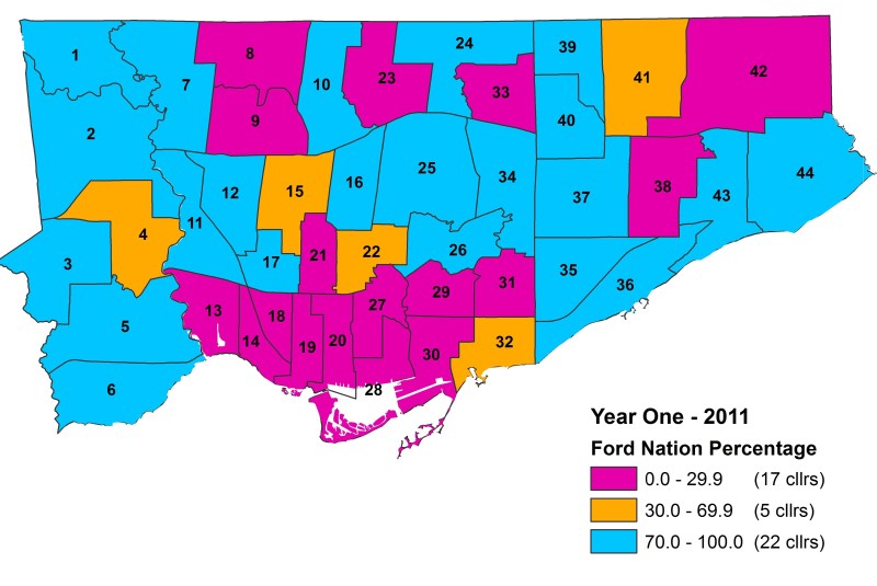 ford-nation-percentage-2011-crop