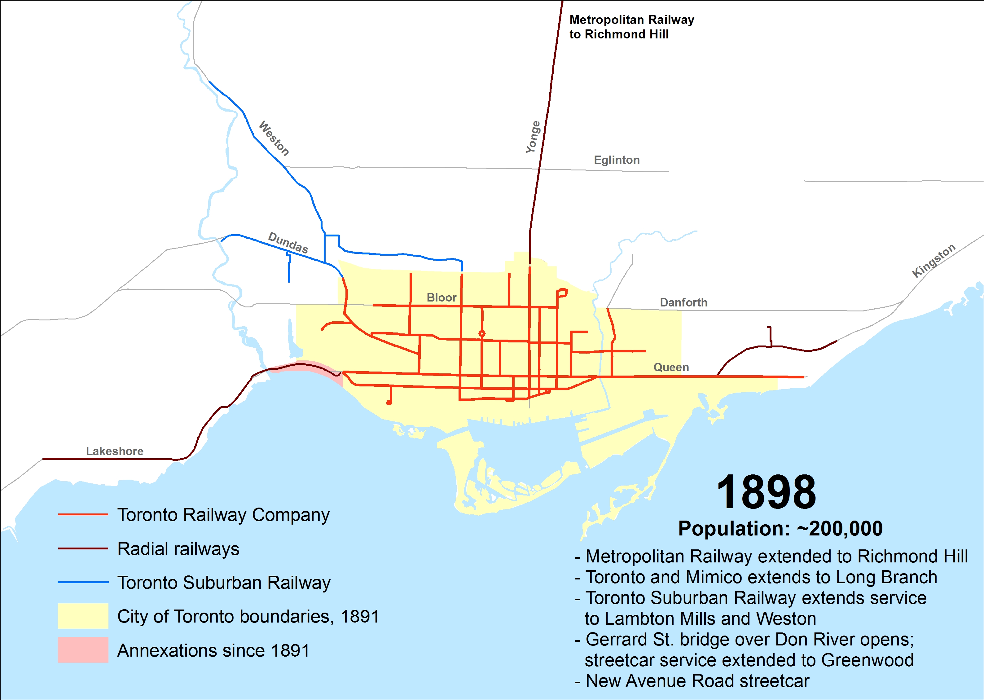 ttc-streetcars-1898