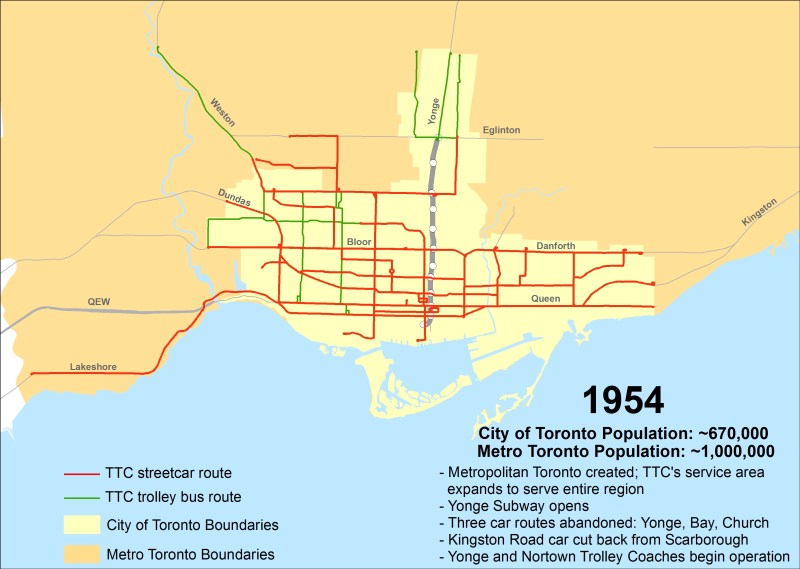 ttc-streetcars-1954