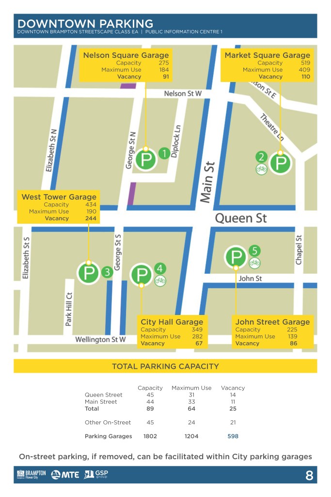 brampton-pic-no-1-panels_page_09