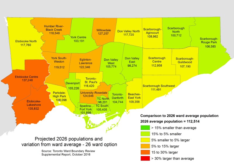 26 Wards and 2026 pop variation.jpg