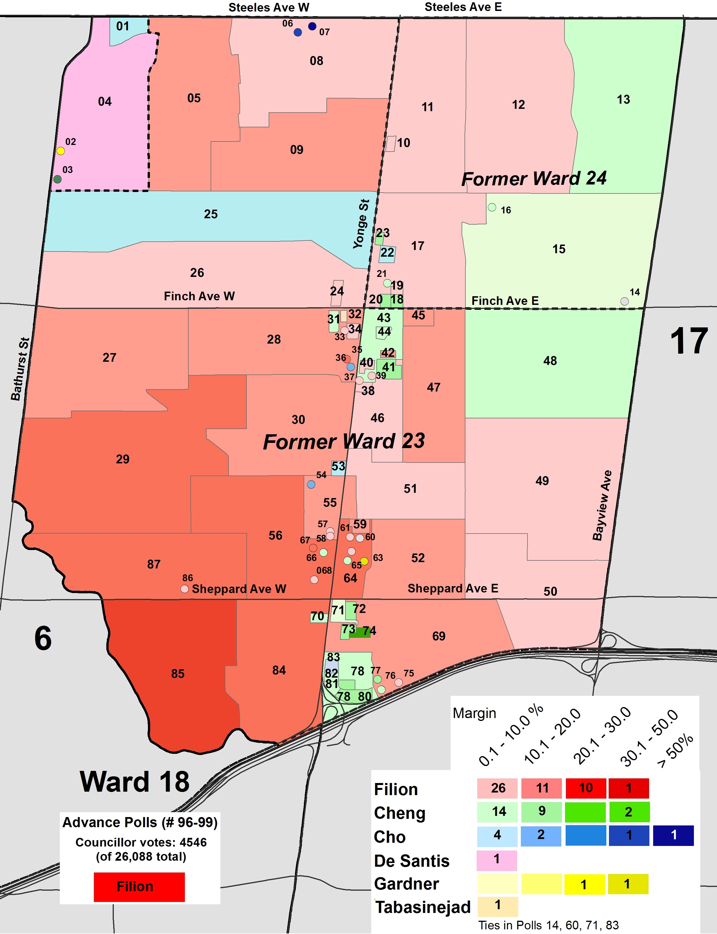 2018 Election - W18